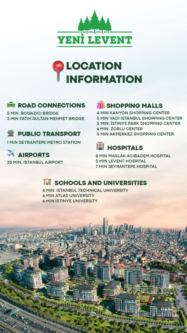 Location information